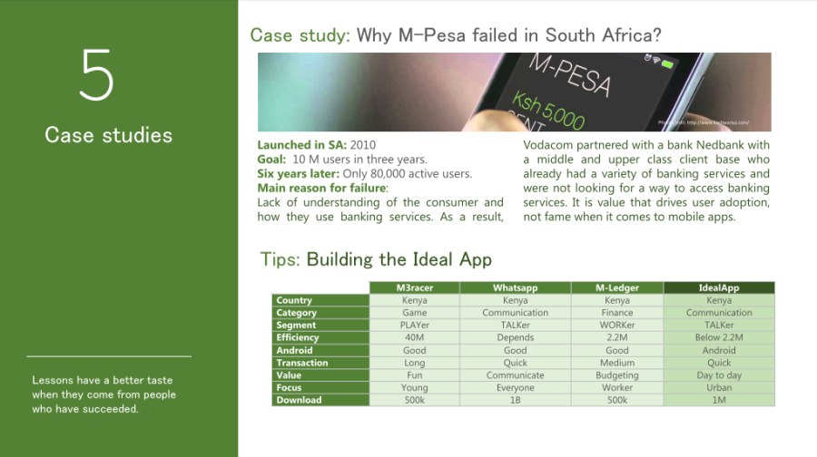 Building Mobile Apps That Impact African Consumers (Cameroon, Ghana & Kenya) - slide 10