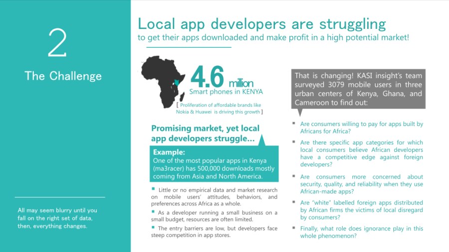 Building Mobile Apps That Impact African Consumers (Cameroon, Ghana & Kenya) - slide 4