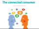 The Telco Perspective: The Connected Consumer